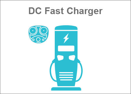 DC Fast Charger