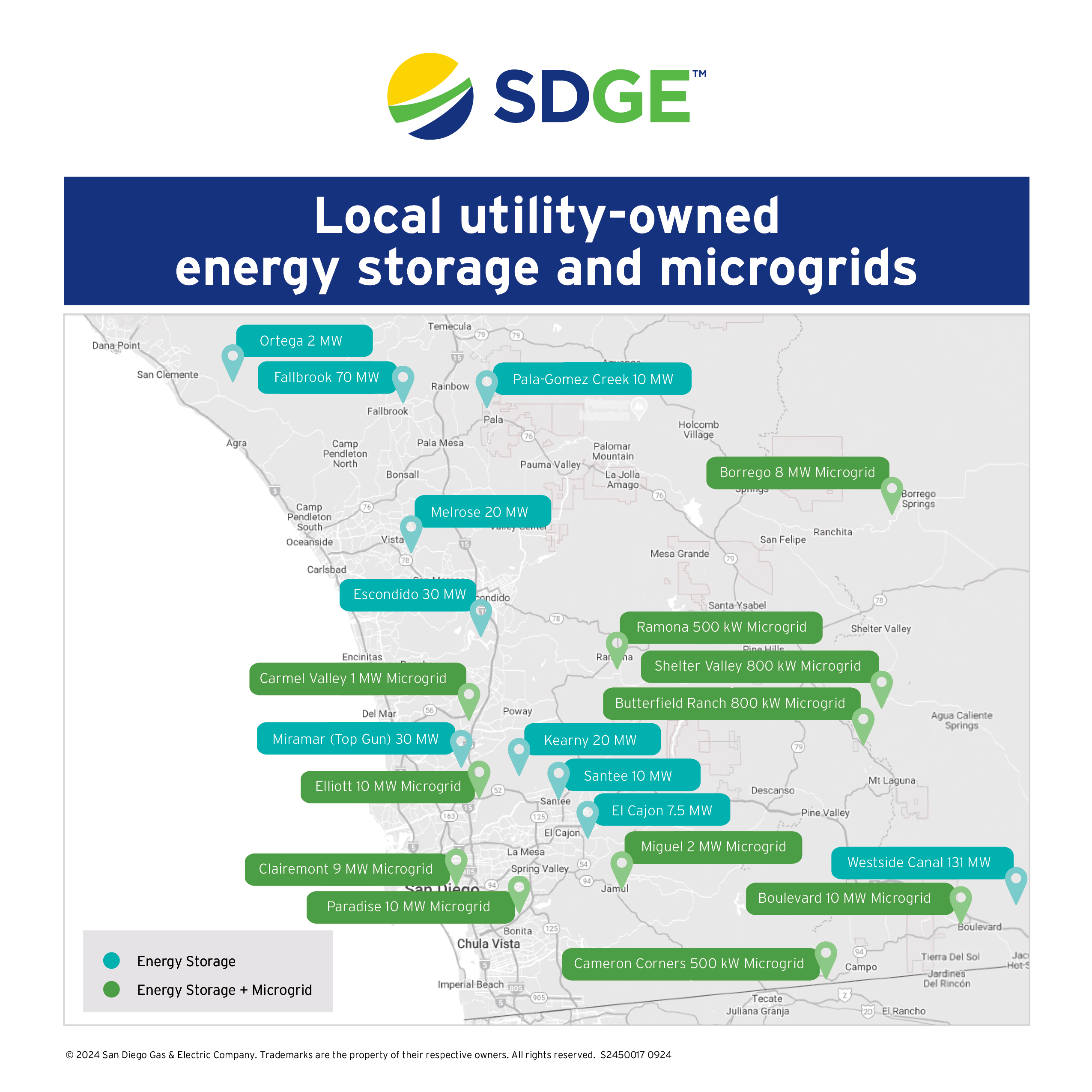 Microgrid Map