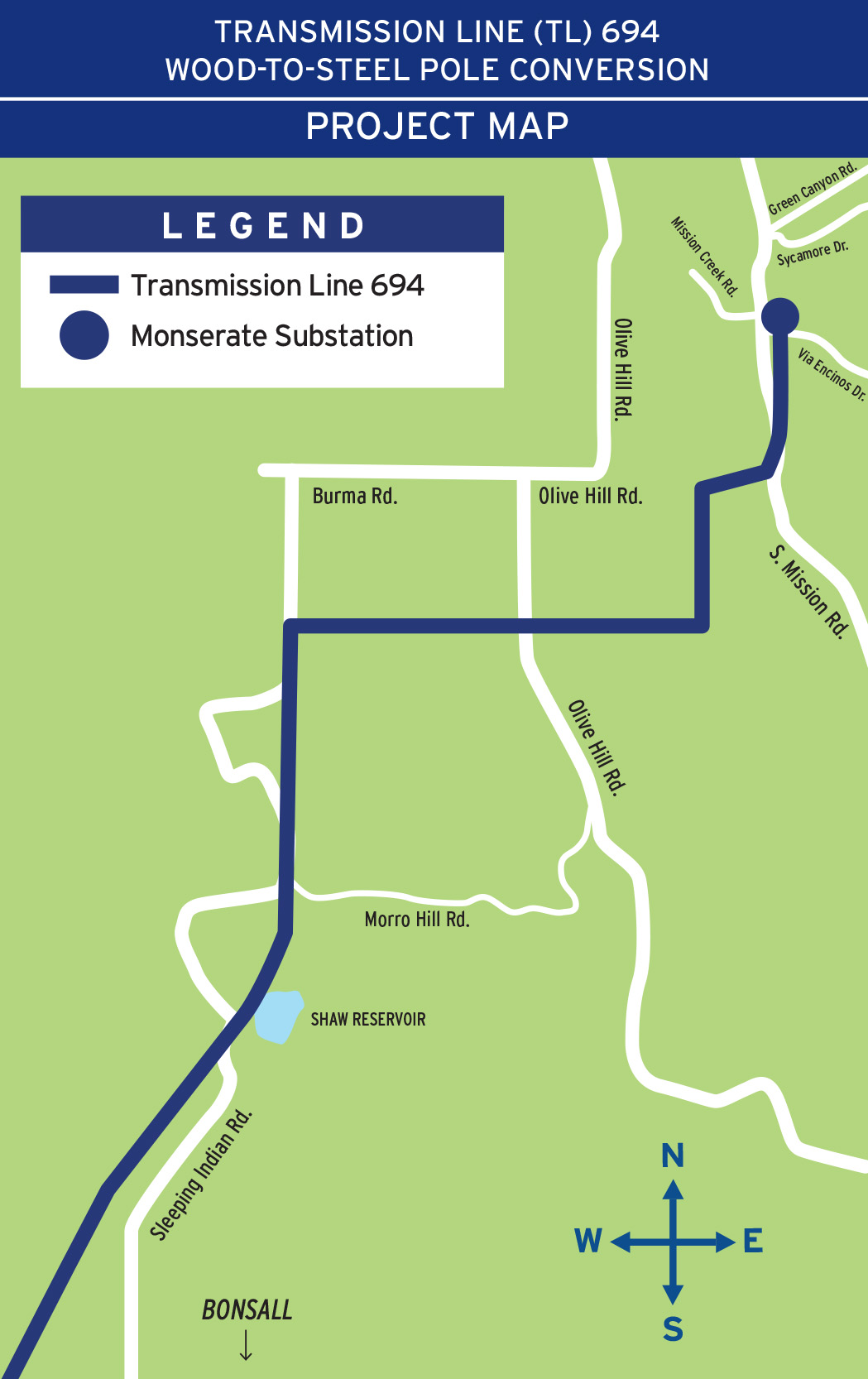 Mapa TL694